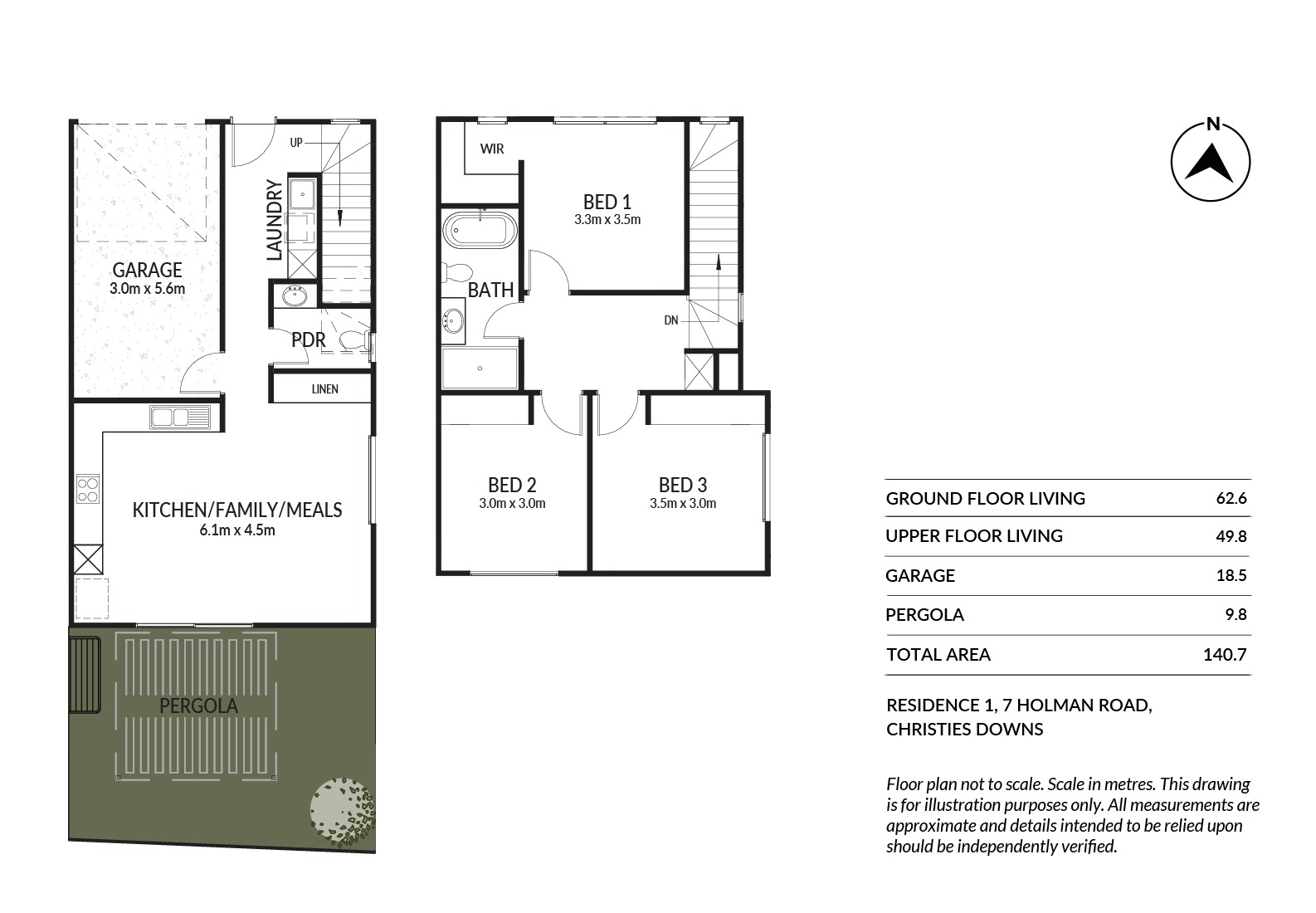 Floor plan for Residence 1, showing the ground floor with garage, laundry, powder room and open-plan kitchen, family and meals area, and the upper floor with three bedrooms and a central bathroom.